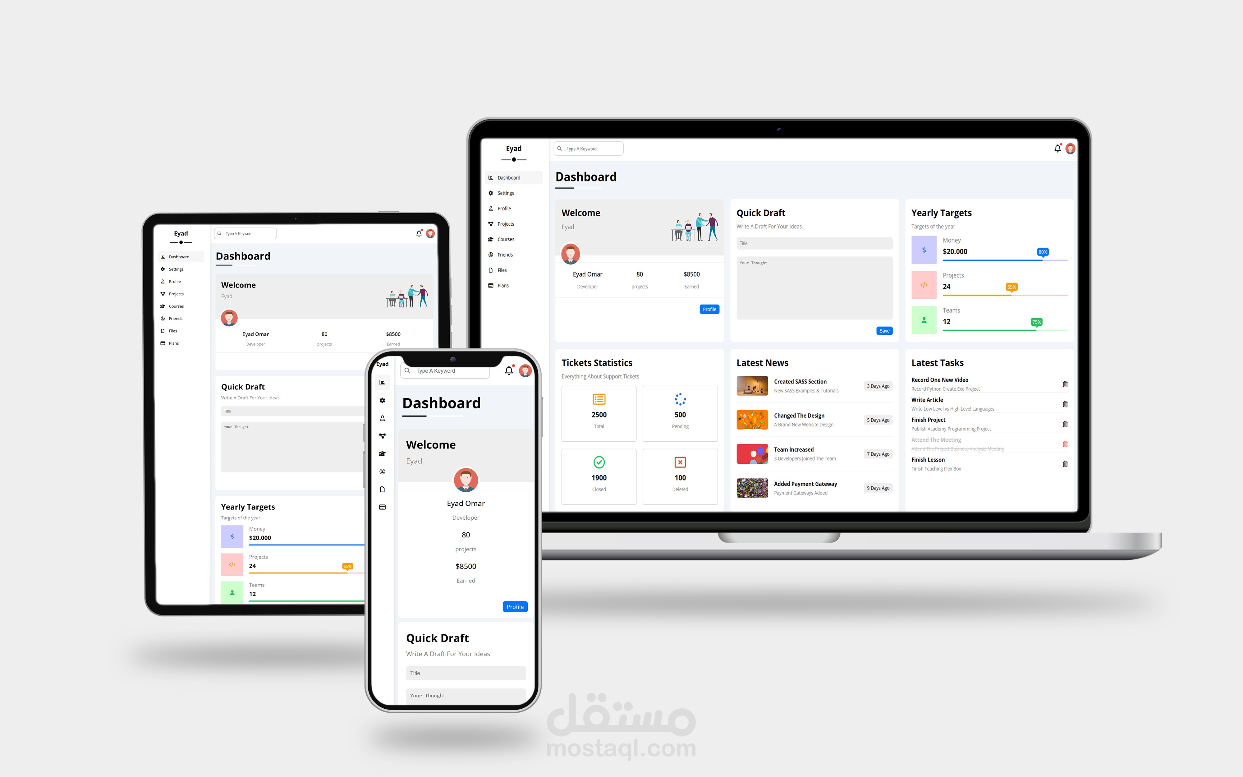 Dashboard template