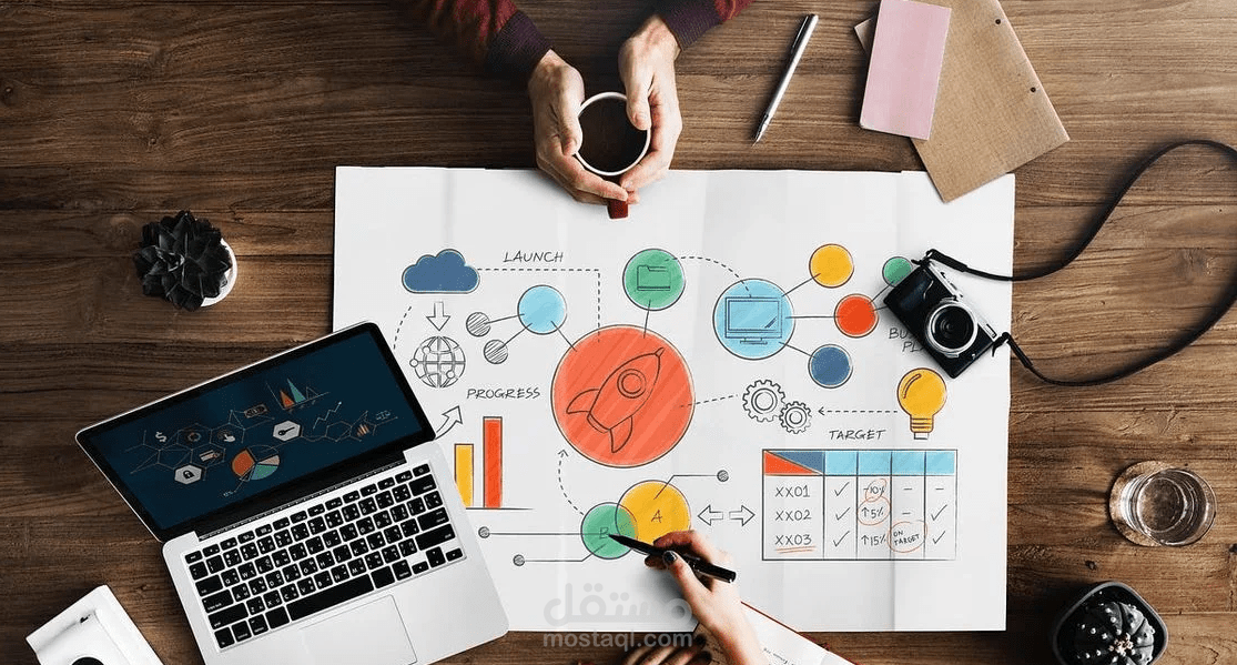 أهمية تقسيم العملاء لفئات،وكيف تخاطب كل فئة بلغتها الخاصة ؟