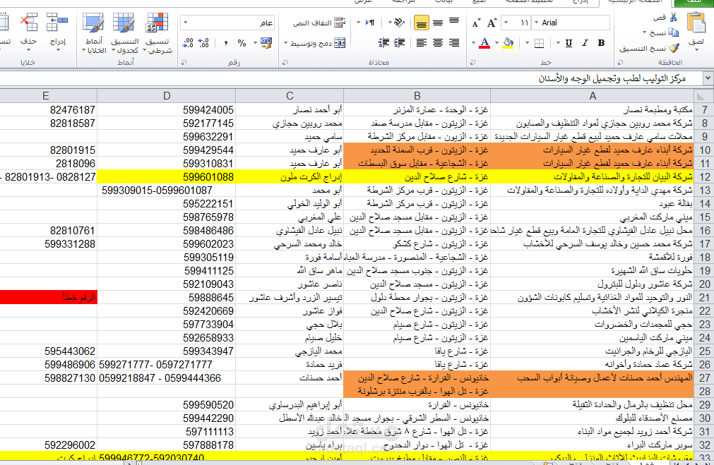 تسويق منتجات أو شركات بطريقة أحترافية