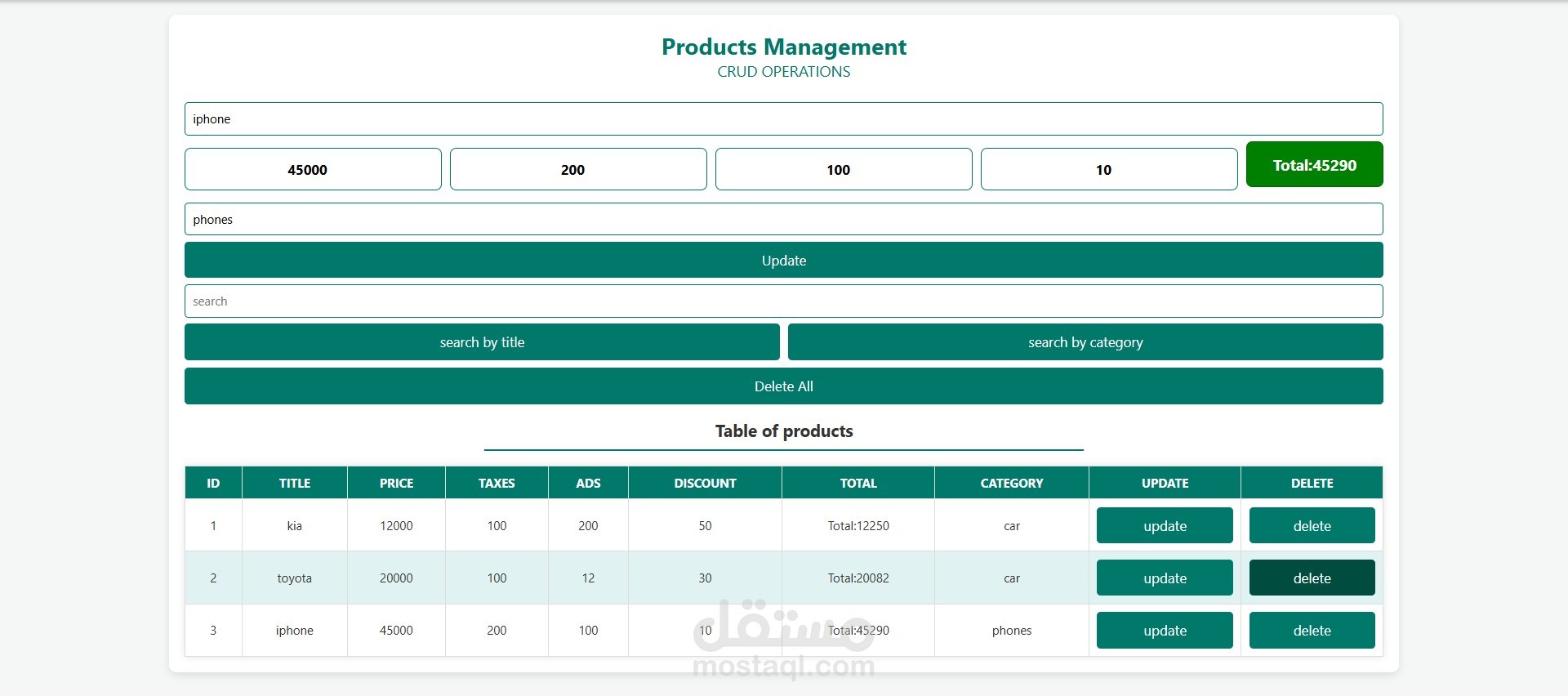 Product Management