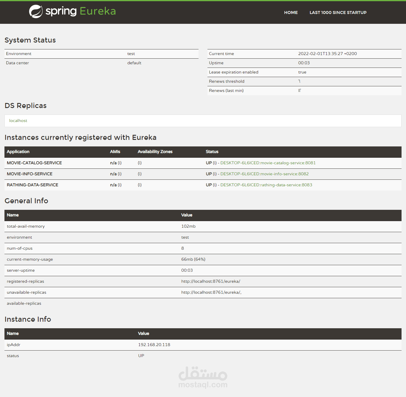Movie Catalog API