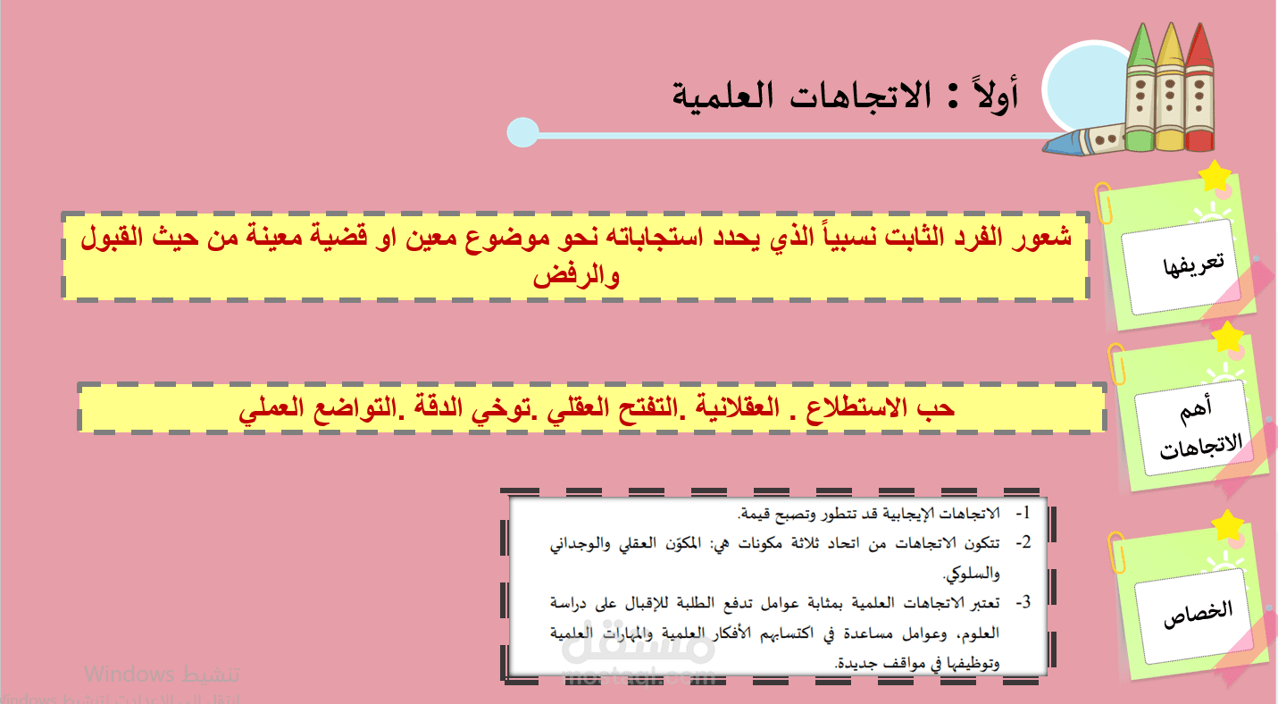 تصميم البوربوينت باحتراااافية