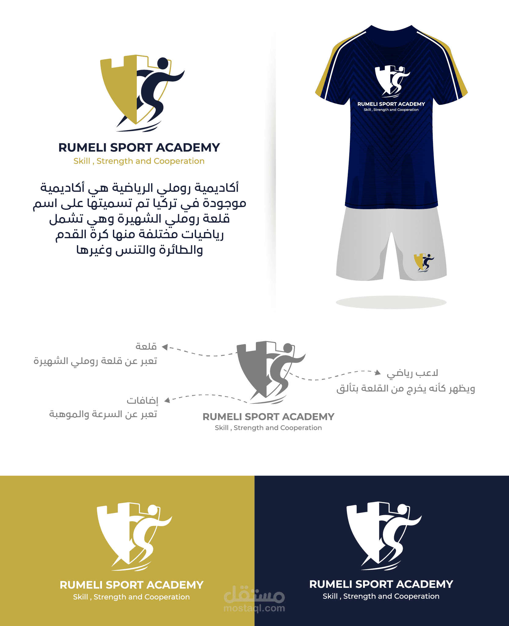 تصميم شعار (logo) لأكاديمية روملي الرياضية