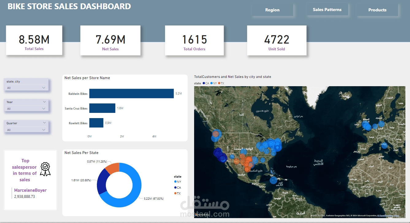 تحليل مبيعات متجر دراجات باستخدام Power BI