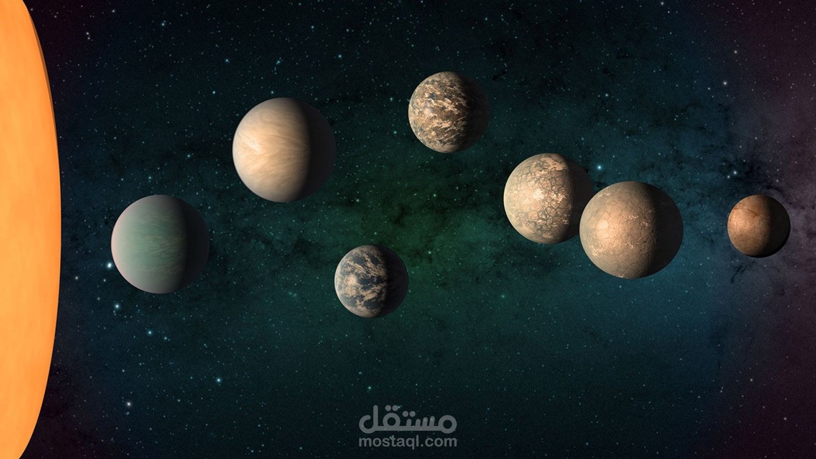 ExoNet – تحدي ناسا لتصنيف الكواكب الخارجية