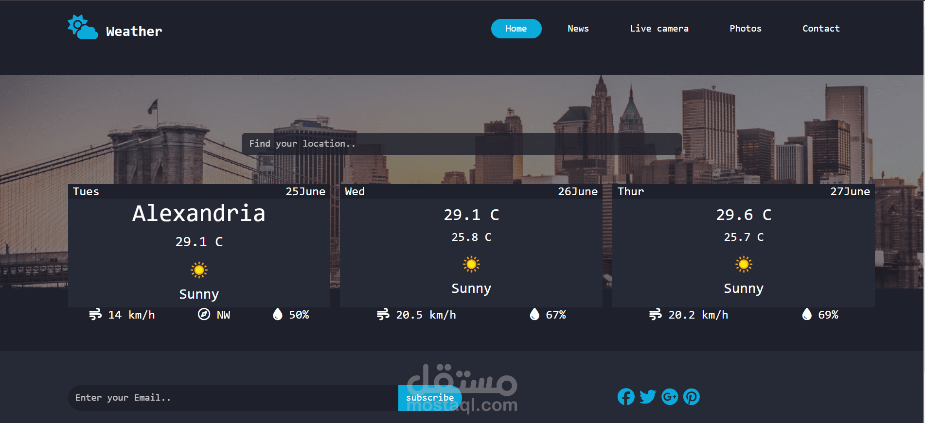 weather web app