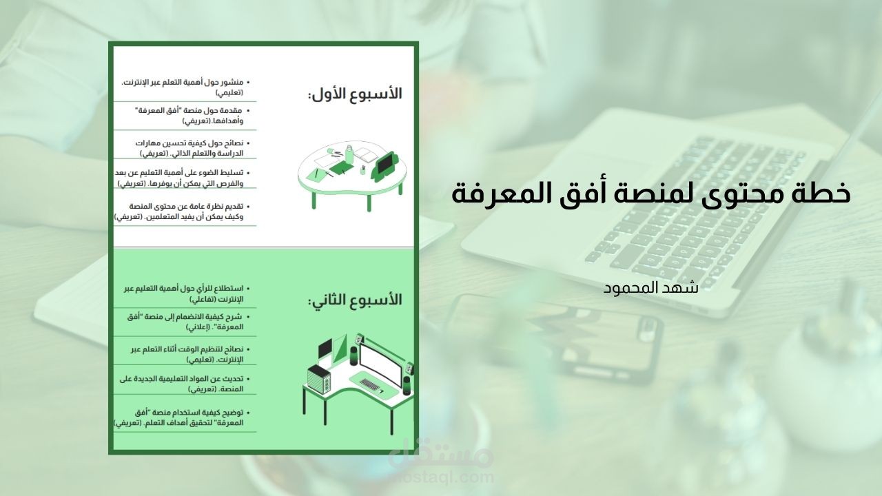 كتابة خطة محتوى لمنصة أفق المعرفة