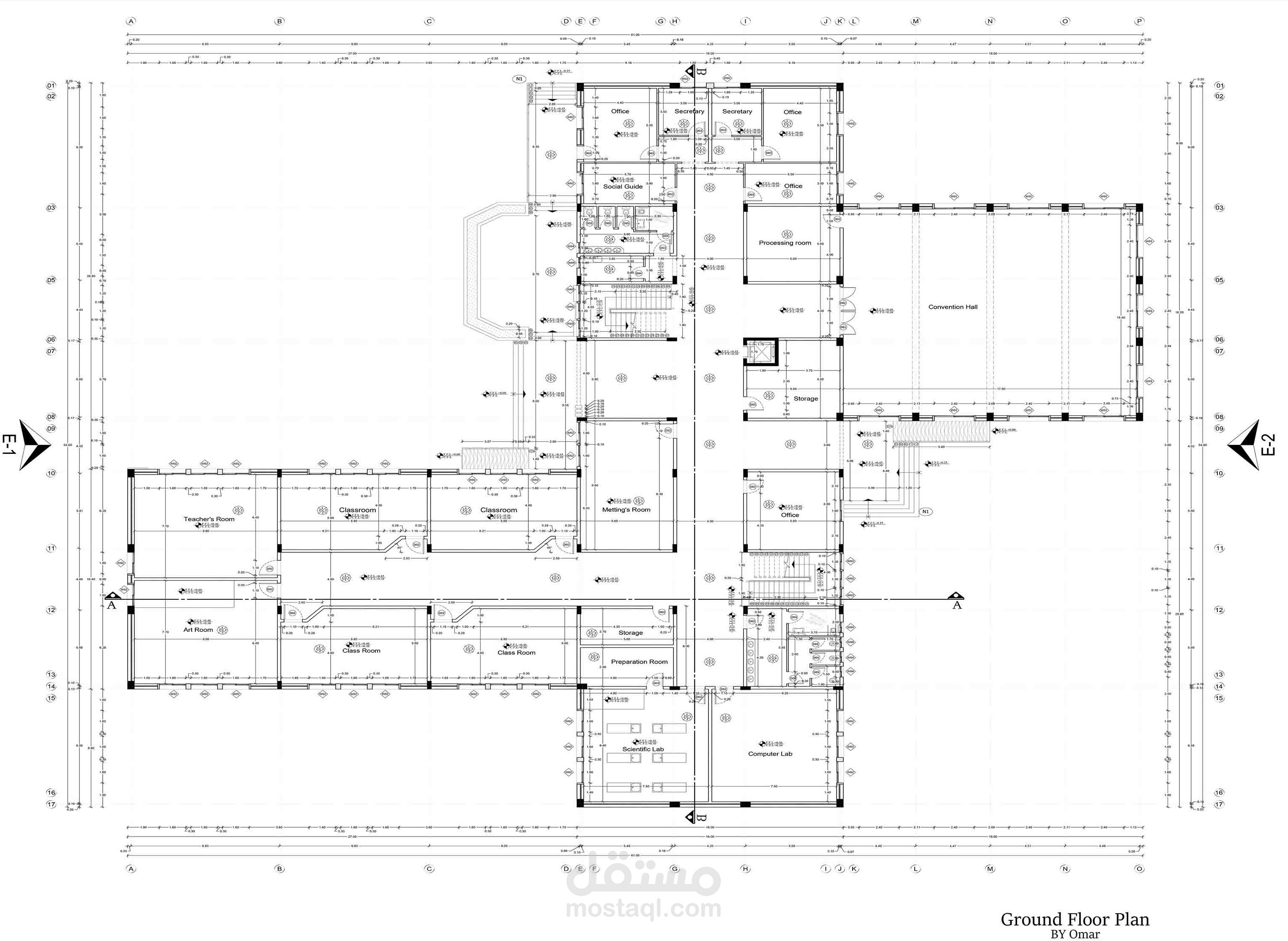 مخططات تنفيذية لمدرسة