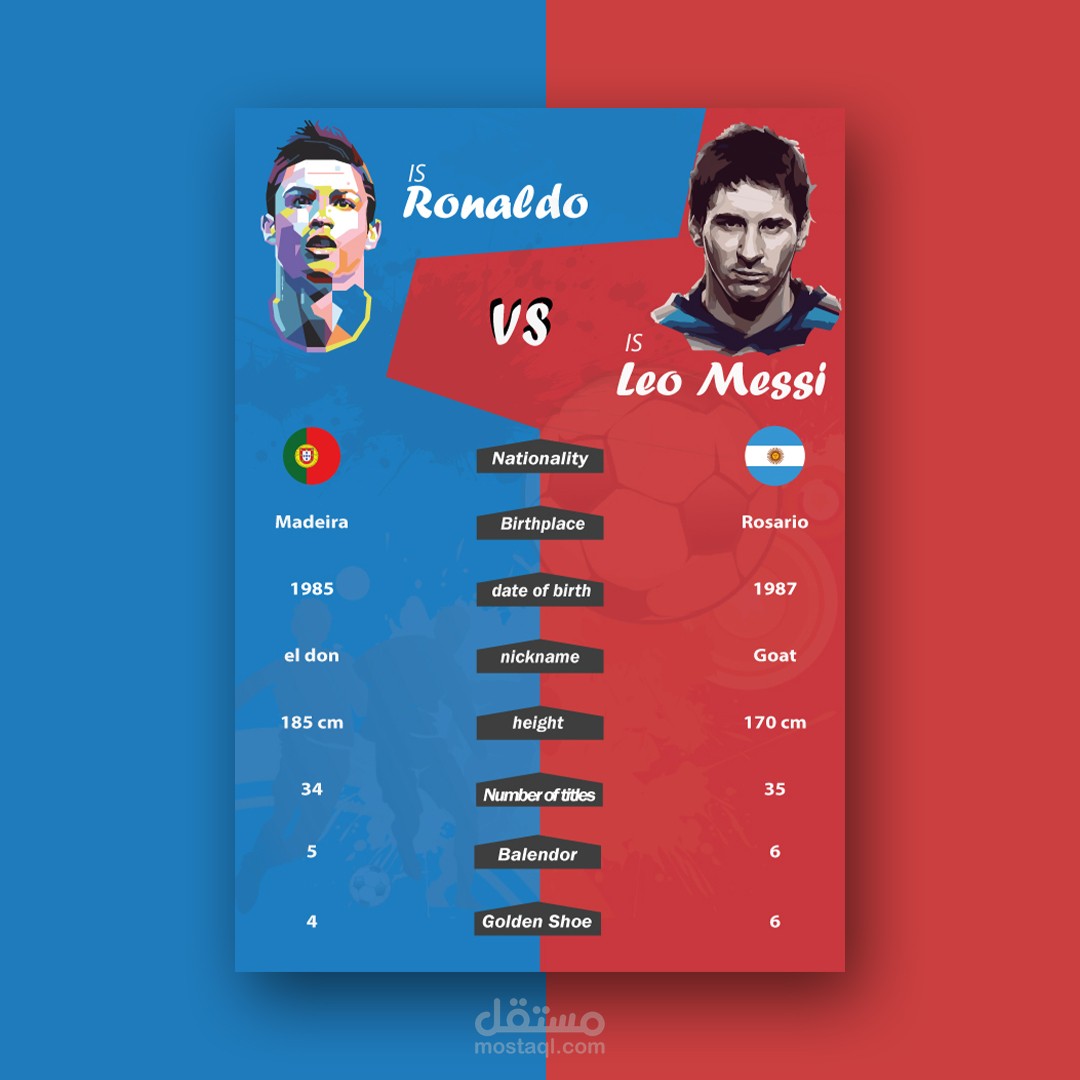 انفوجرافيك