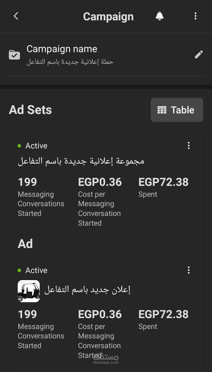 نتائج حملة اعلانية ف اول يوم