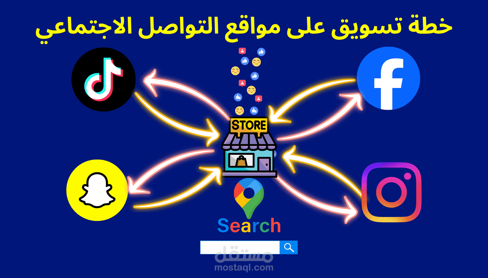 إعداد خطة تسويق محتوى احترافية لزيادة المبيعات ونمو العلامة التجارية