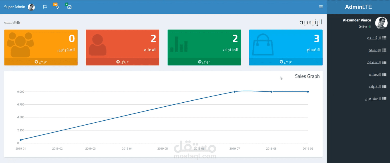 نظام إدارة المبيعات