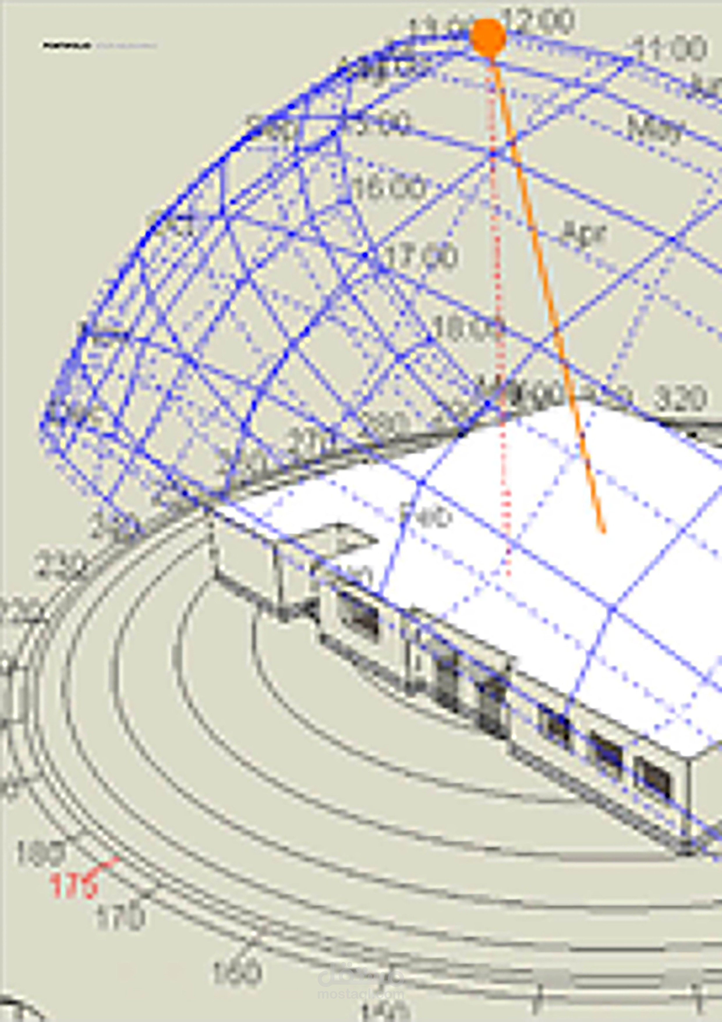 محاكاة الطاقة وتحليل الاستدامة لـ 4 تجارب تصميمية باستخدام DesignBuilder