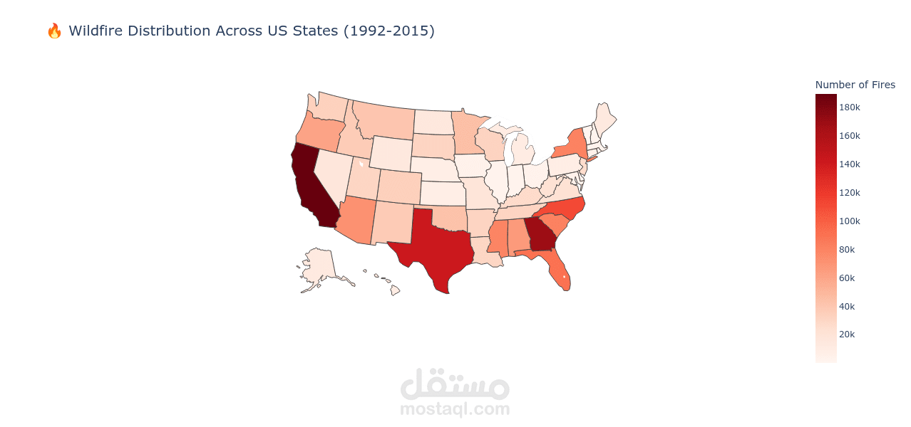 تحليل أكثر من 1.88 مليون حادثة حرائق غابات في الولايات المتحدة باستخدام Python