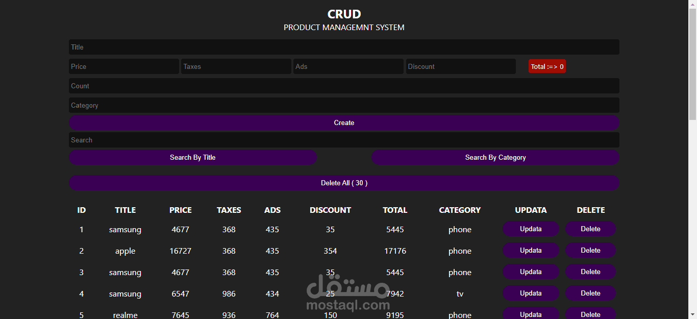 PRODUCT MANAGEMNT SYSTEM