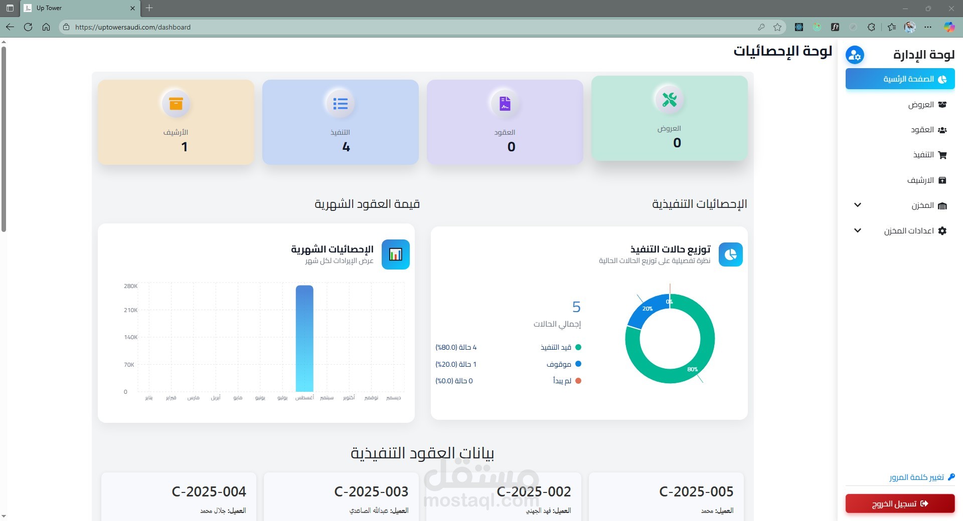 نظام إدارة تركيب المصاعد