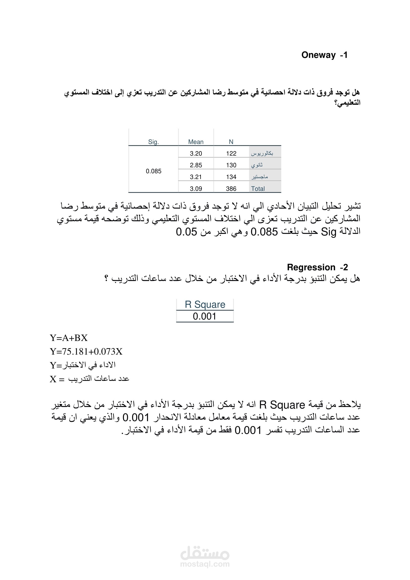 عمل تقرير وتحليل الأثر الإحصائي: مقارنة المستويات التعليمية مقابل أداء التدريب