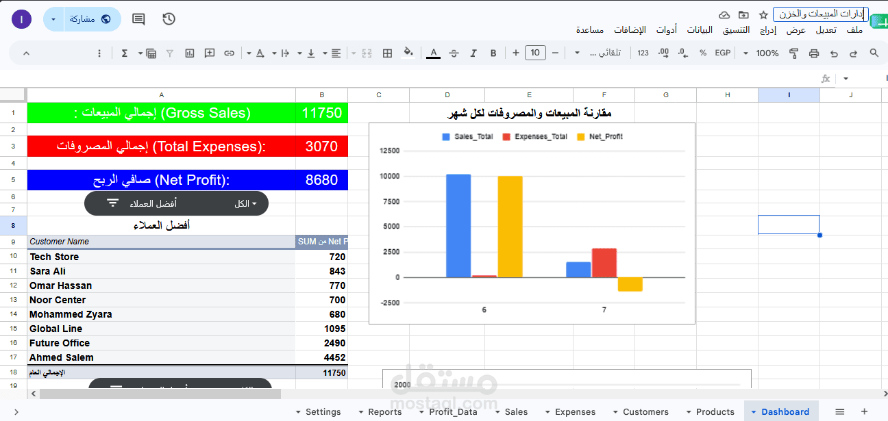 إنشاء نظام Google Sheets احترافي مع Dashboard و  Google Apps Script (إدارة المبيعات والخزن)