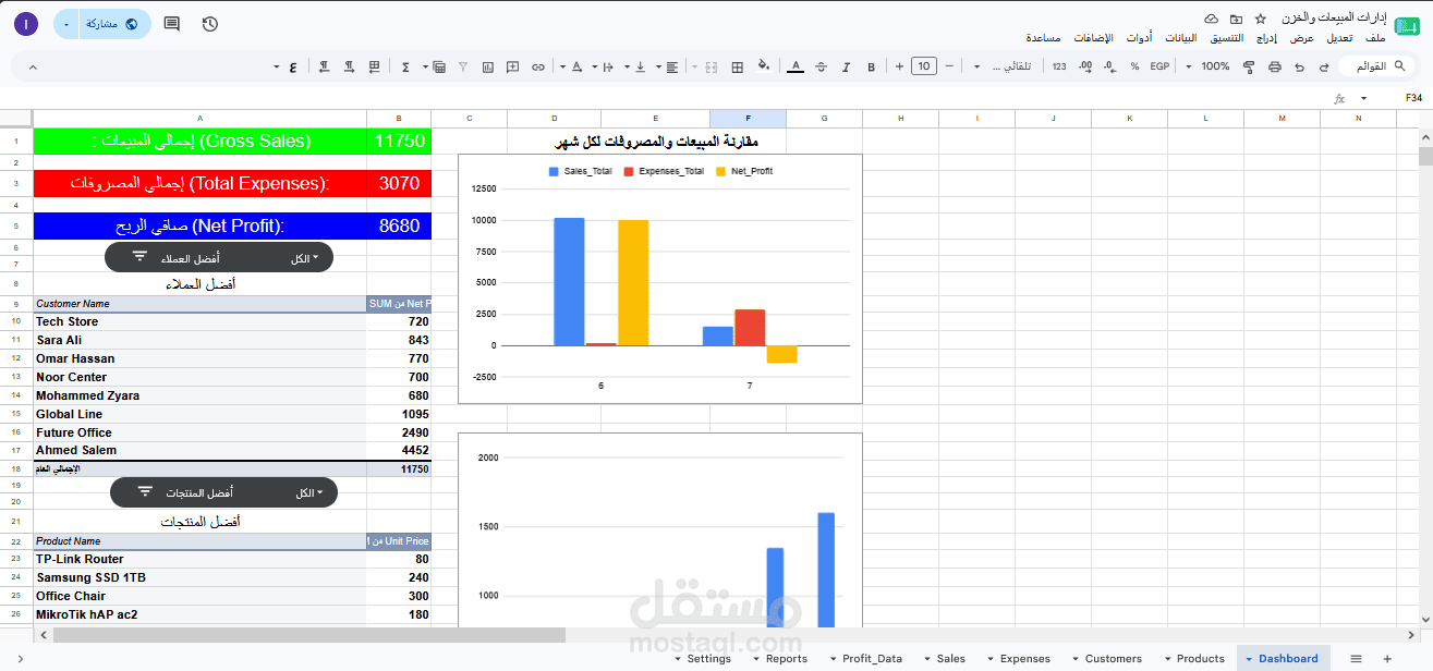 نظاماً محاسبياً متكاملاً على Google Sheets!