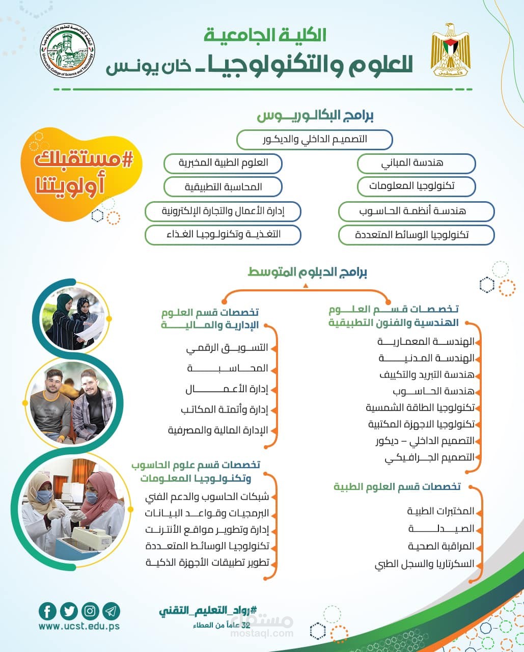 تصميم | تمنياتنا لطلبة الثانوية العامة بالنجاح والتفوق