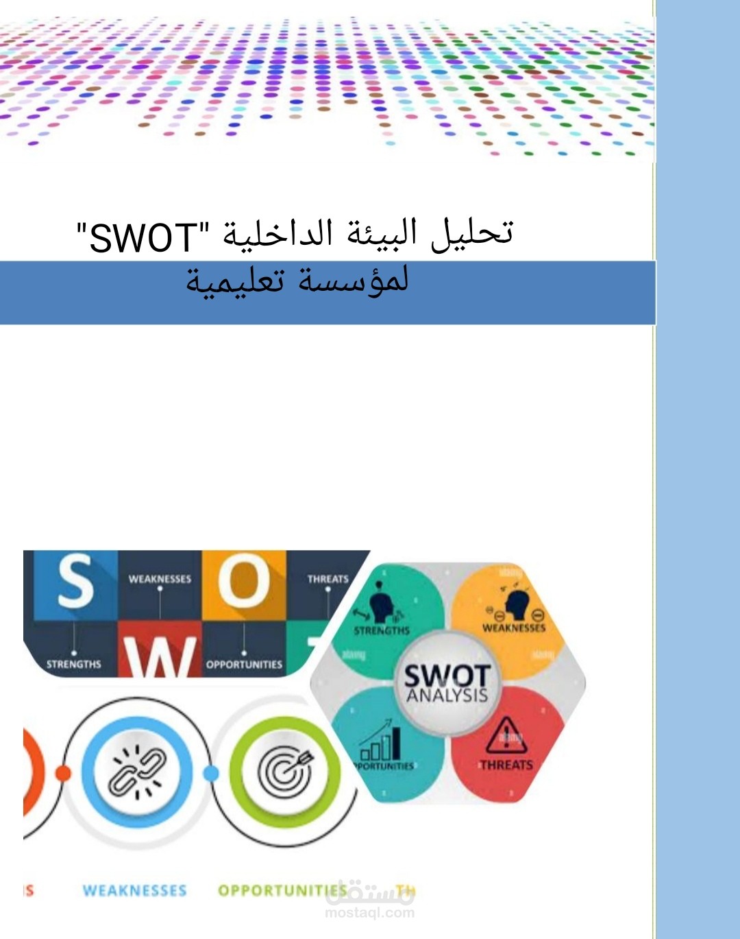 تحليل البيئة الداخلية "سوات" لمؤسسة تعليمية