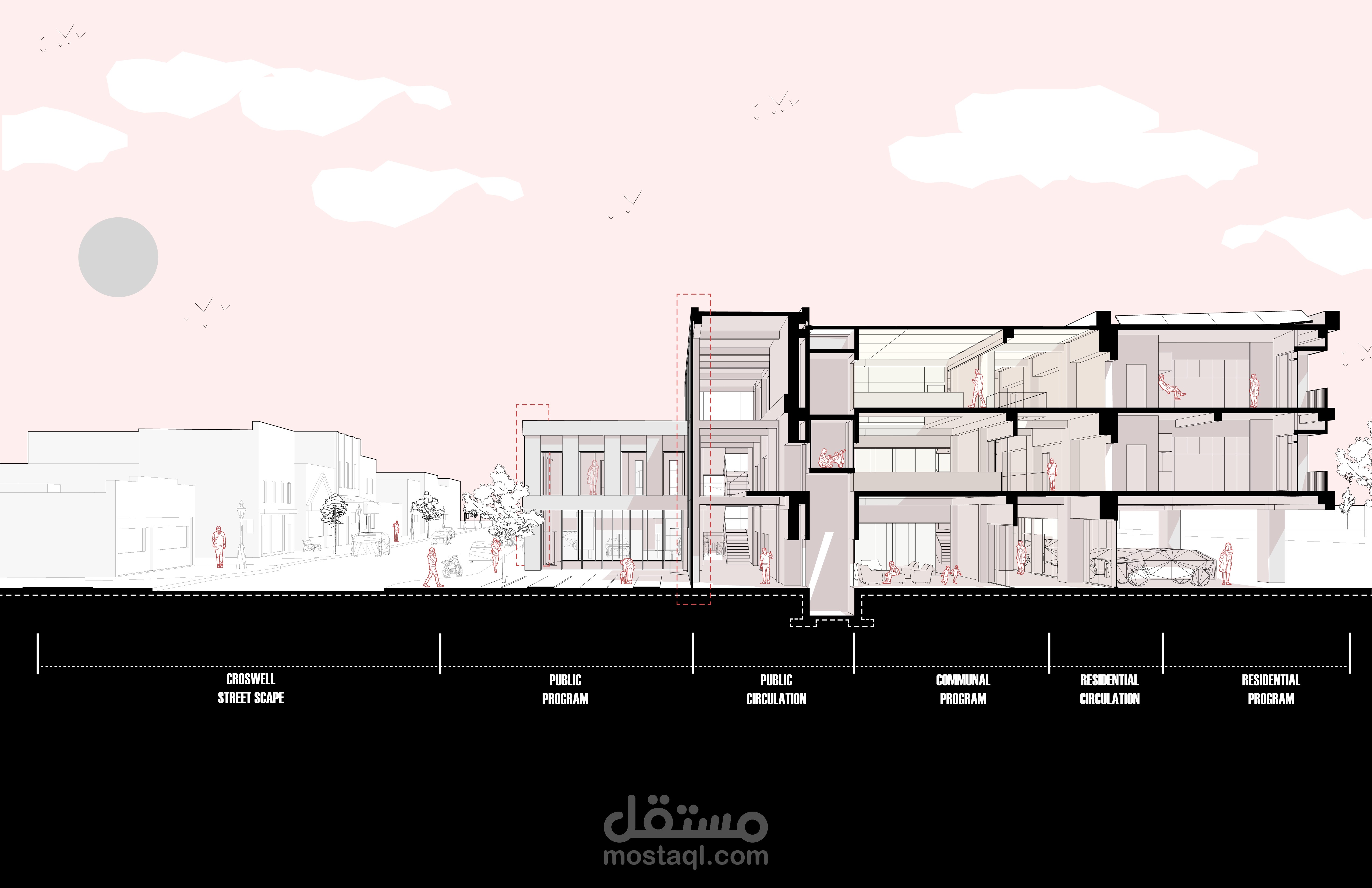 Perspective Section