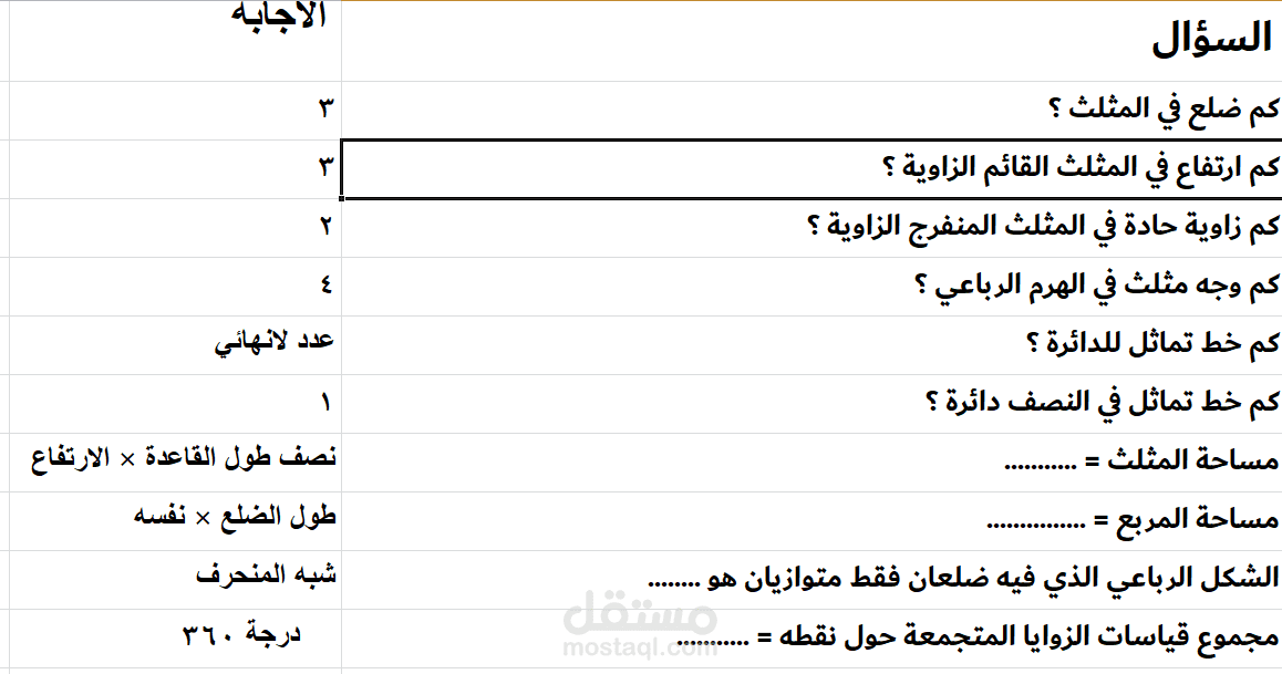 صياغة اسئلة بإجاباتها في الهندسة