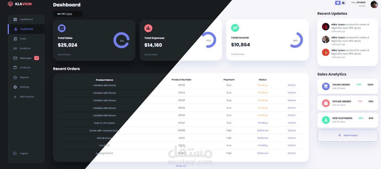 KLAVION Dashboard