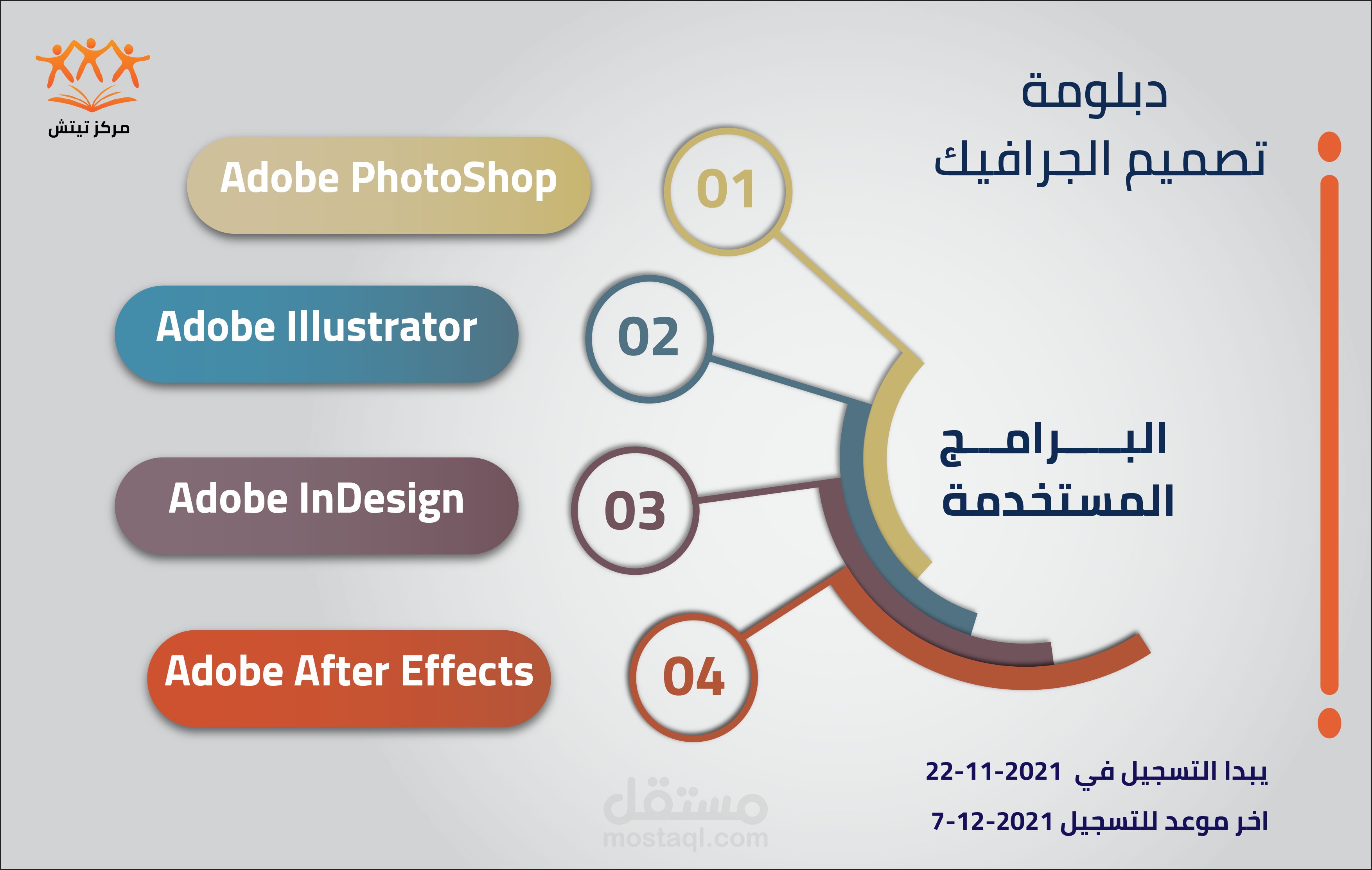 infographic design | تصميم انفوجرافيك