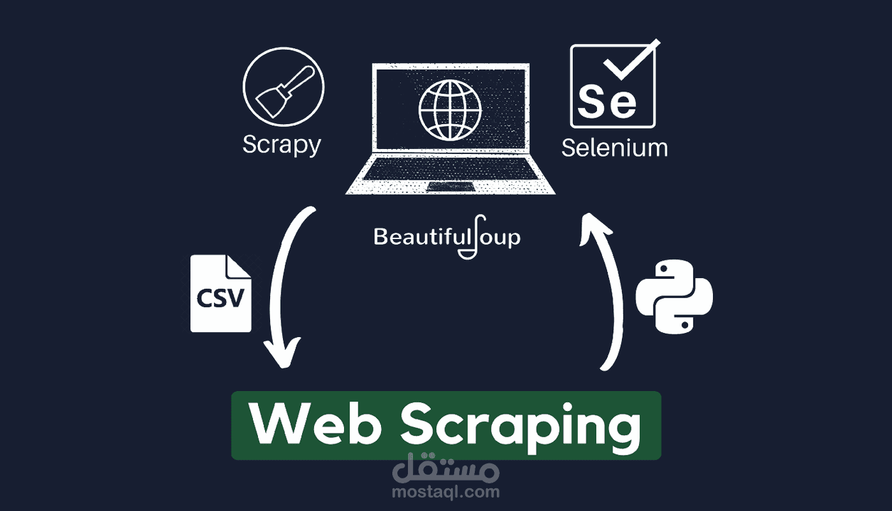 استخراج البيانات - web scraping