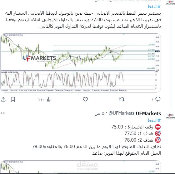 احدي الصفحات التى اقوم بادارة اعمالها على السوشيال ميديا