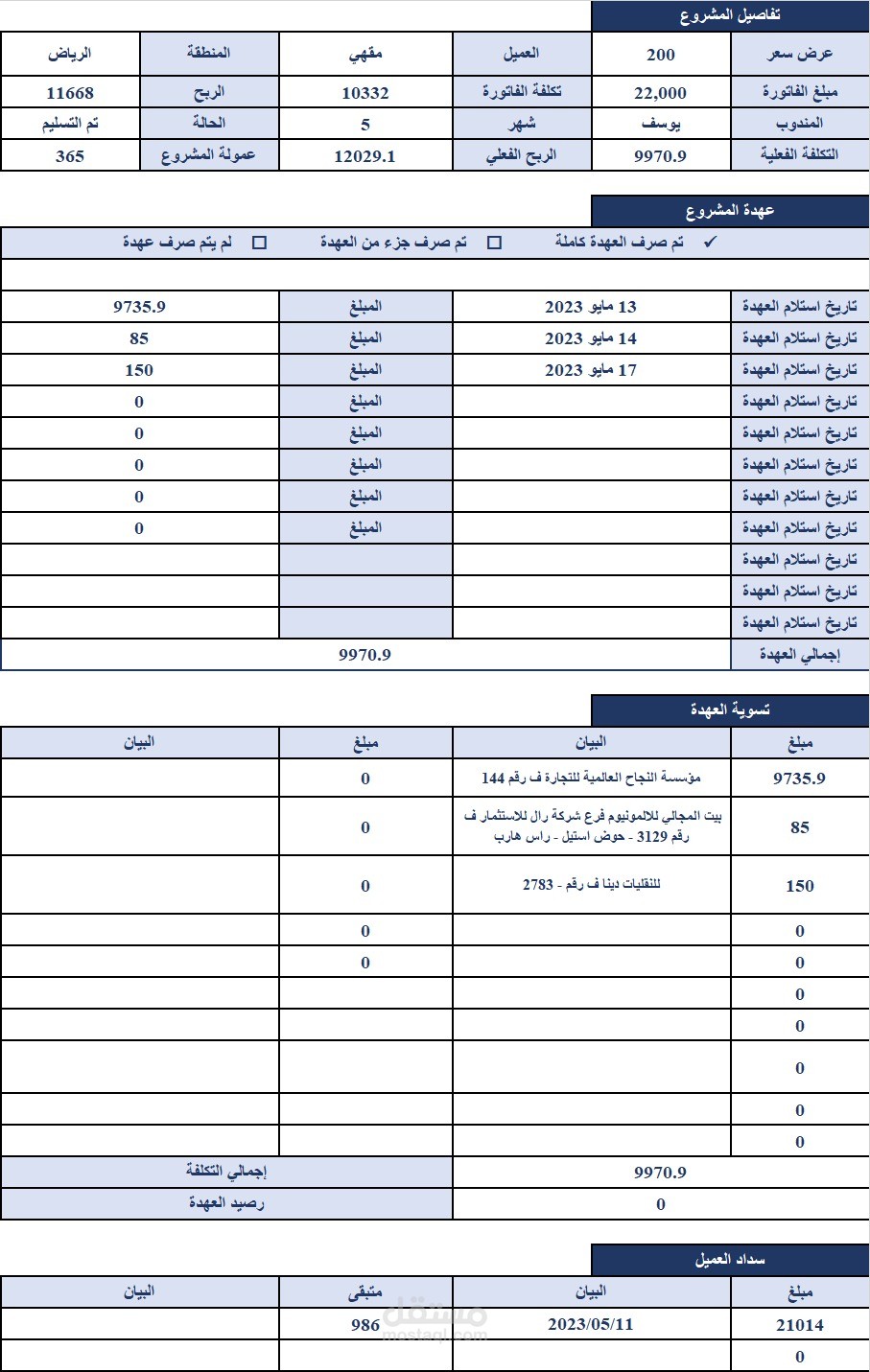 شيت تكاليف مشاريع