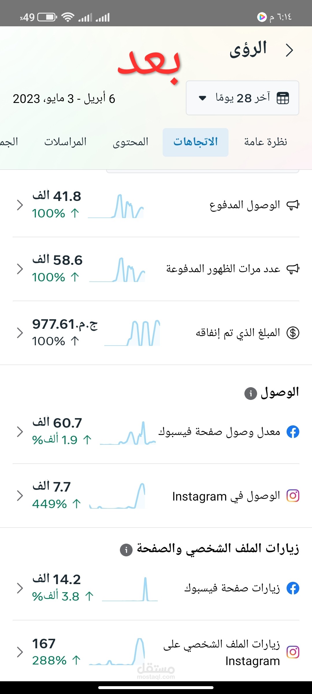 إدارة وتطوير حسابات السوشيال ميديا