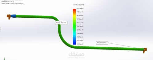تصميم ميكانيكي ومحاكاه FEA Simulation