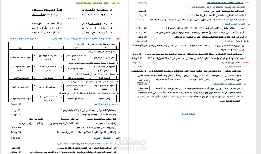 اعداد الملفات التعليمية لمنصة تعليمية