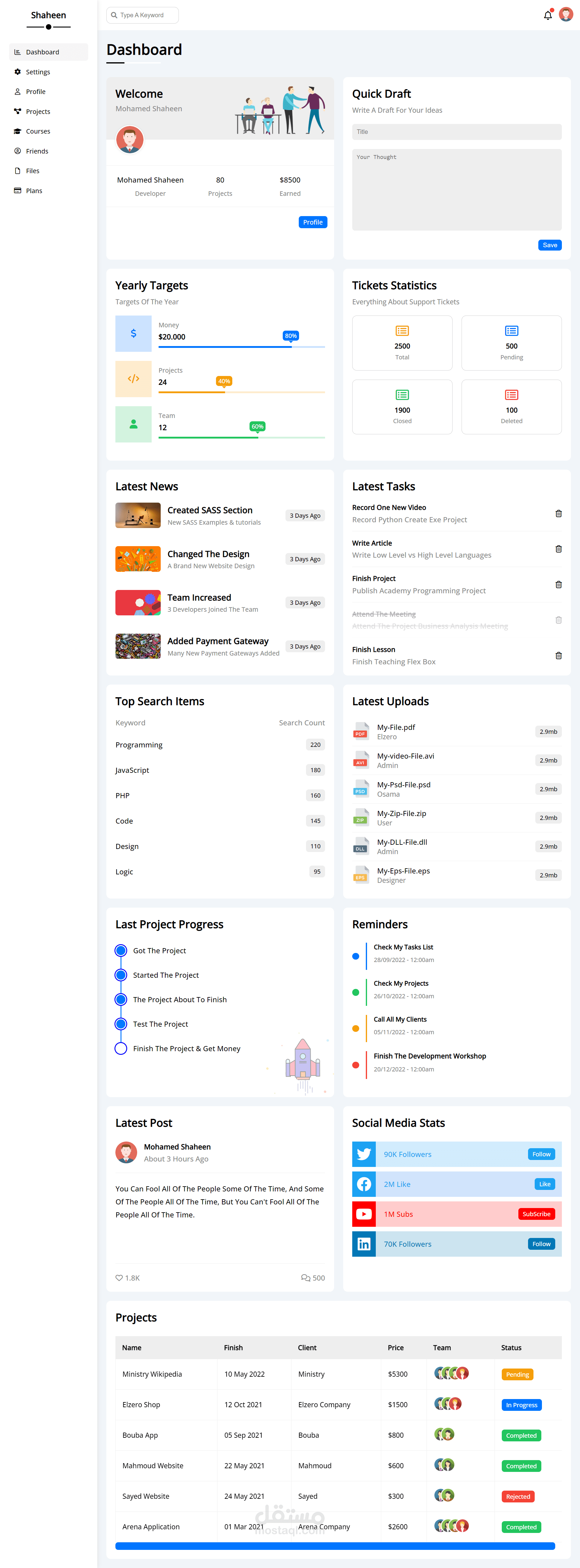Dashboard