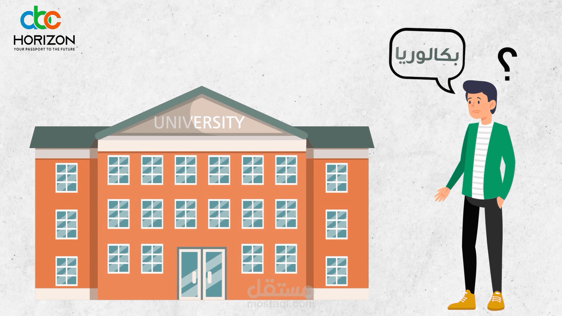 موشن | ABCHORIZON 1