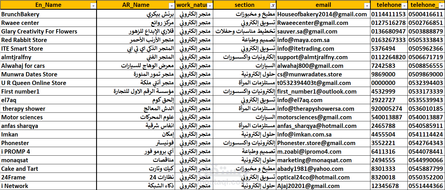 سحب داتا من موقع --  Web-Scraping