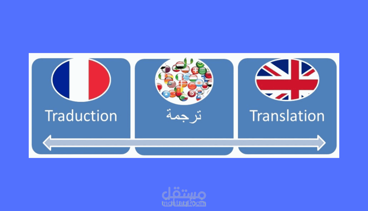 ترجمة كتيب العمل من اللغة الانجليزية للفرنسية