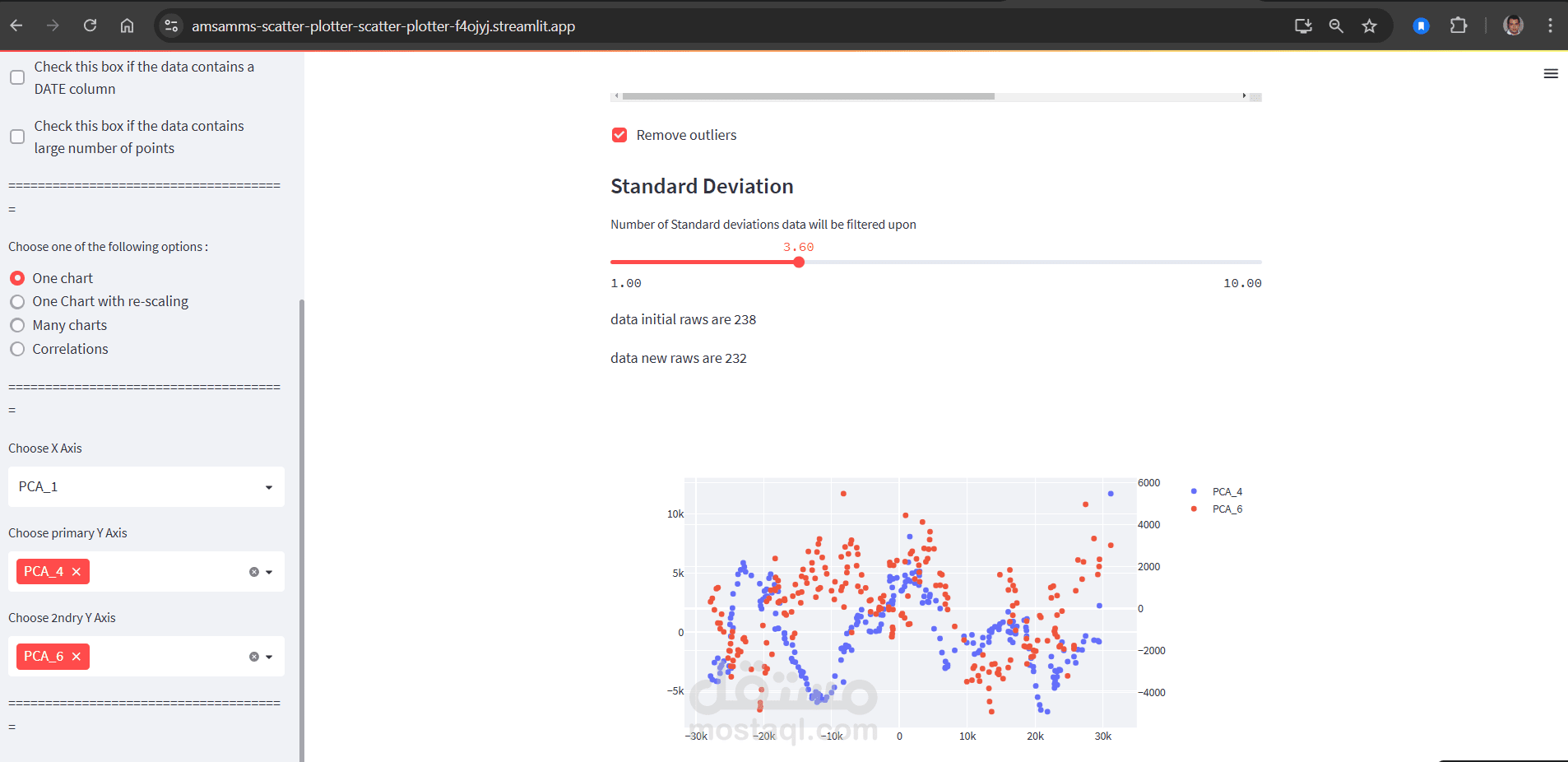 برنامج صغير يقوم بسهولة بعمل رسومات من نوعية scatter plos  بسهولة ويسر مستغلا مكتبة plotly  و streamlit و بايثون مع إمكانية إزالة ال outliers بسهوله بضغطة زر