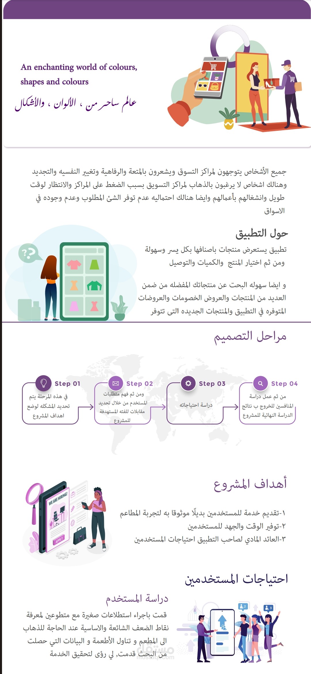 تصميم لملف مشروع