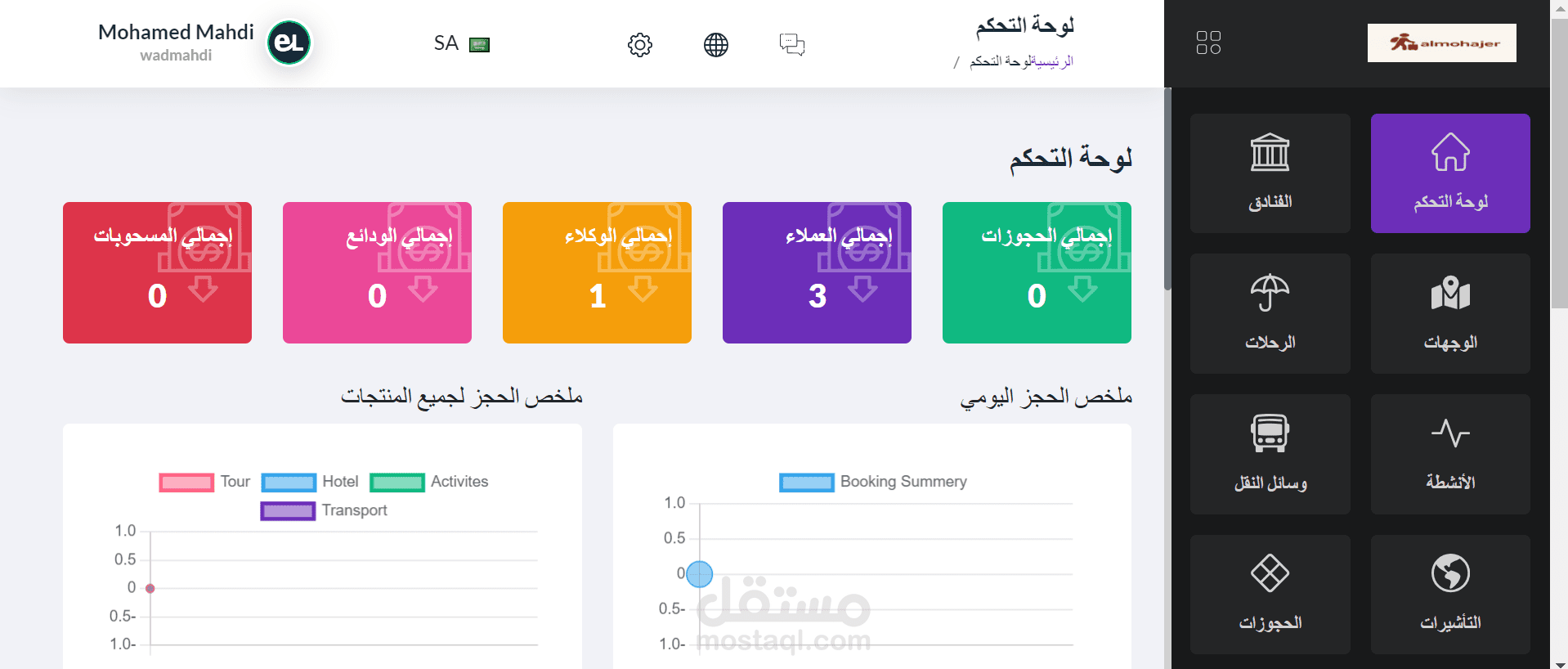 نظام خدمات السفر والسياحه