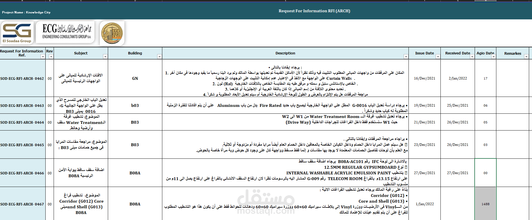 ادخال بيانات موقع انشاءات