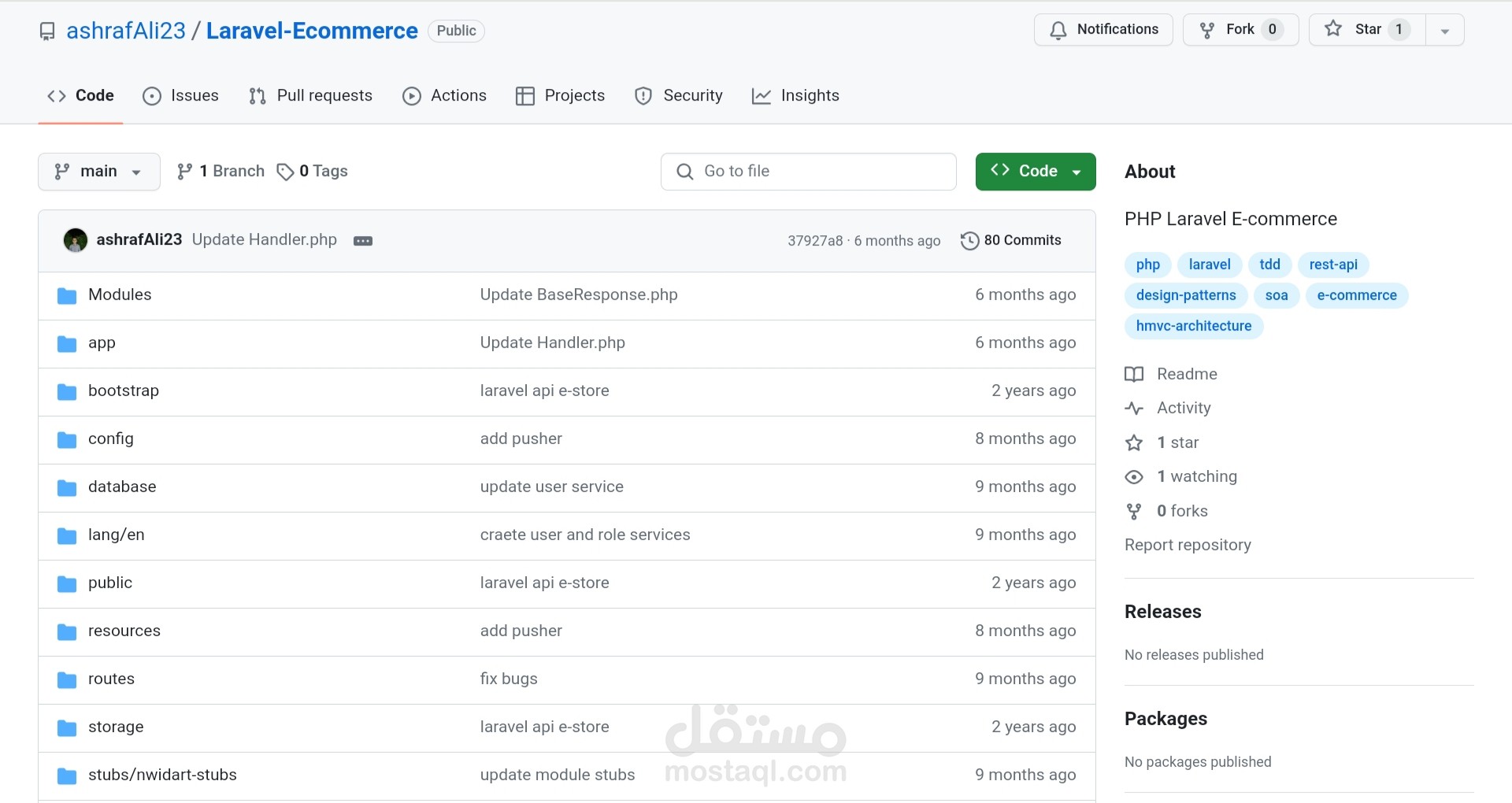 Laravel Ecommerce api