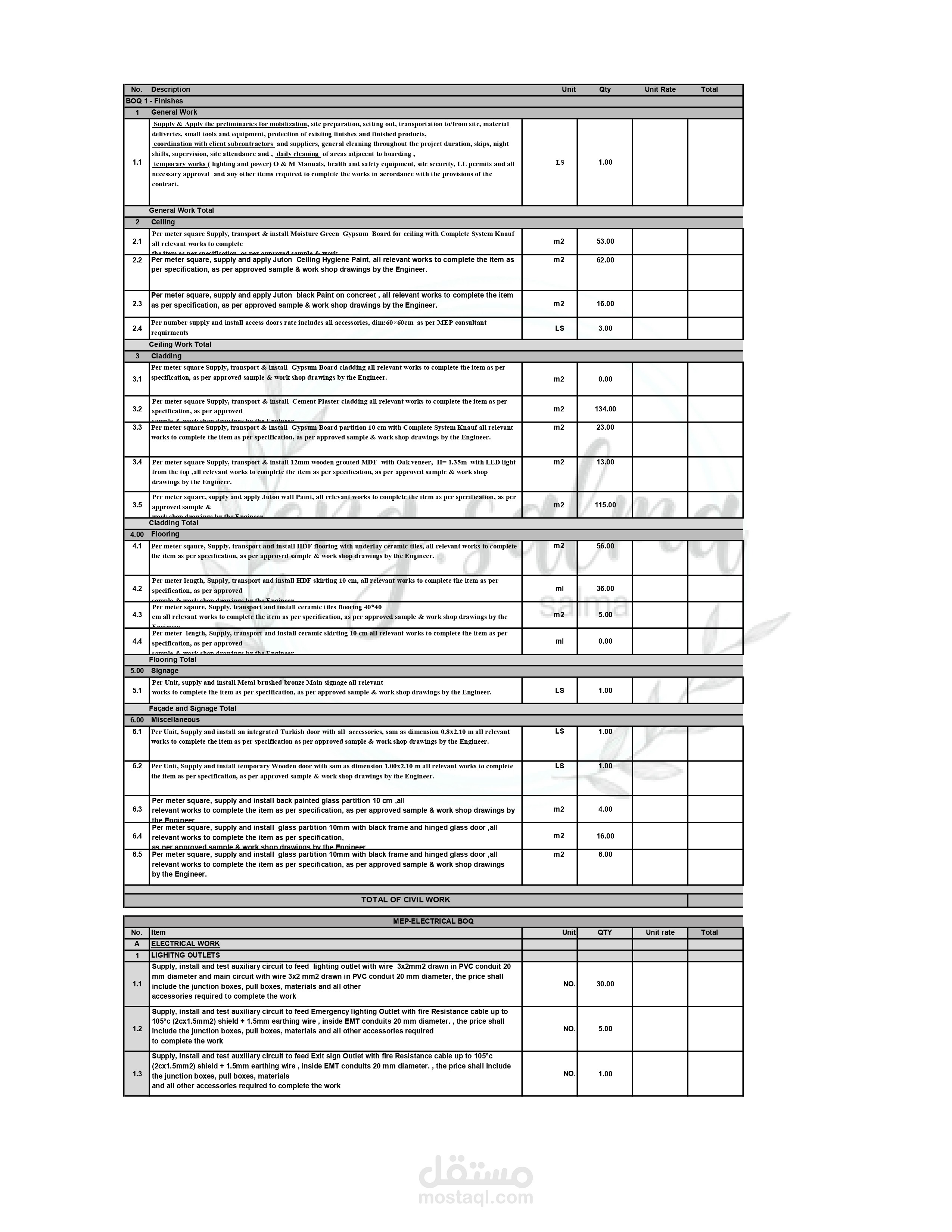 BOQ لعدد من المشاريع باللغة العربية والانجليزية