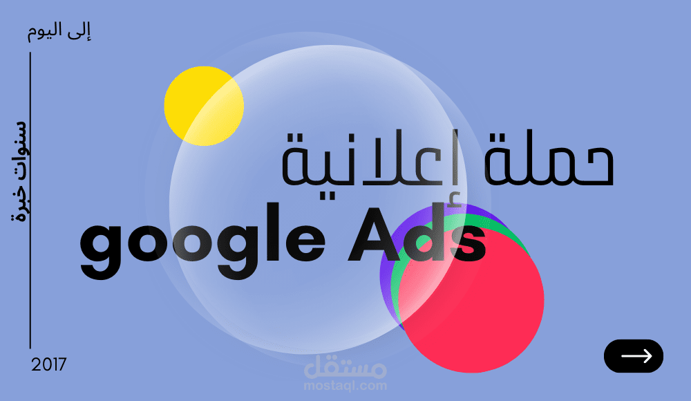 حملة اعلانية غوغل شوبينغ لمنتجات high ticket products تستهدف الbig 4 (اظغط على الصورة لرؤية التفاصيل )