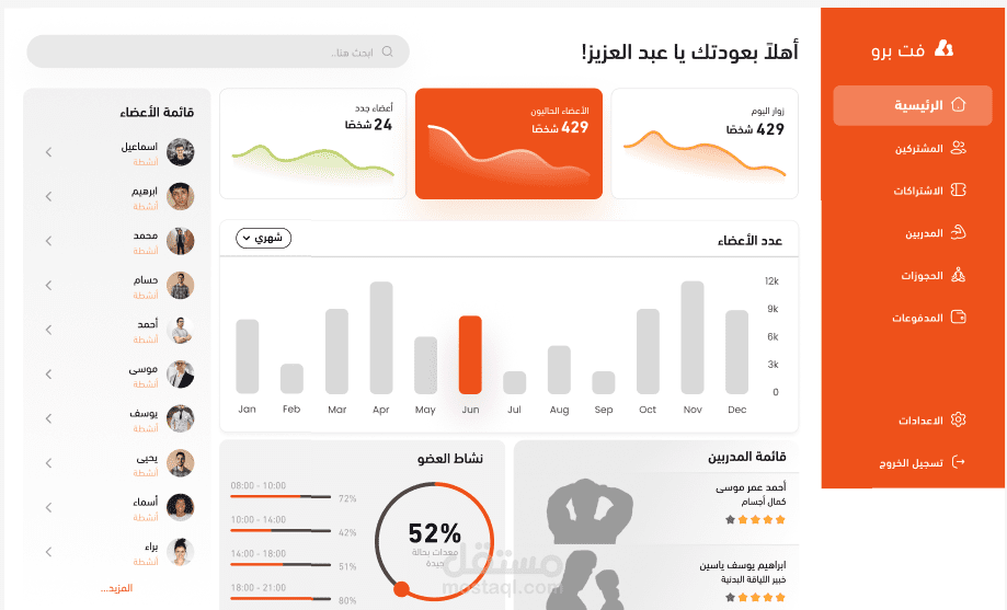 واجهات لوحة تحكم نظام "فت برو" لإدارة الاشتراكات والمدربين - تصميم UI/UX