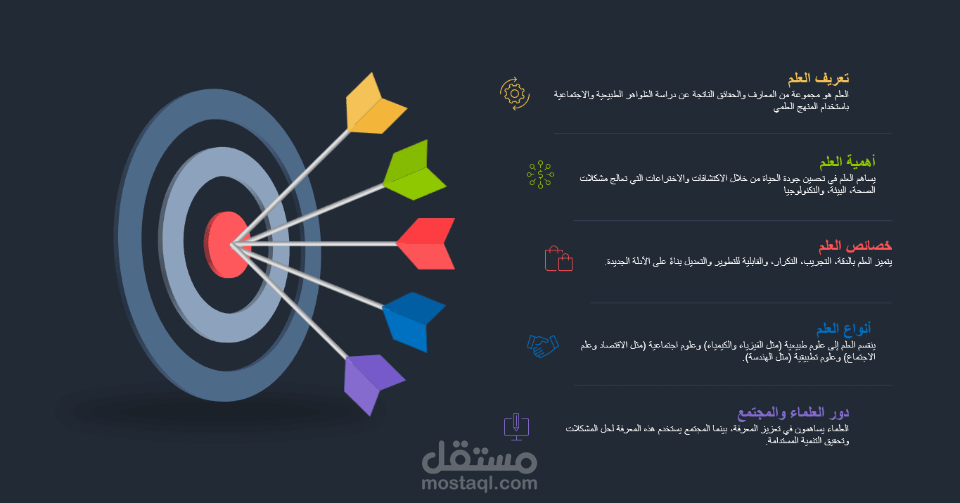 عرض تقديمي بالبور بوينت انوفوجرافيك power point