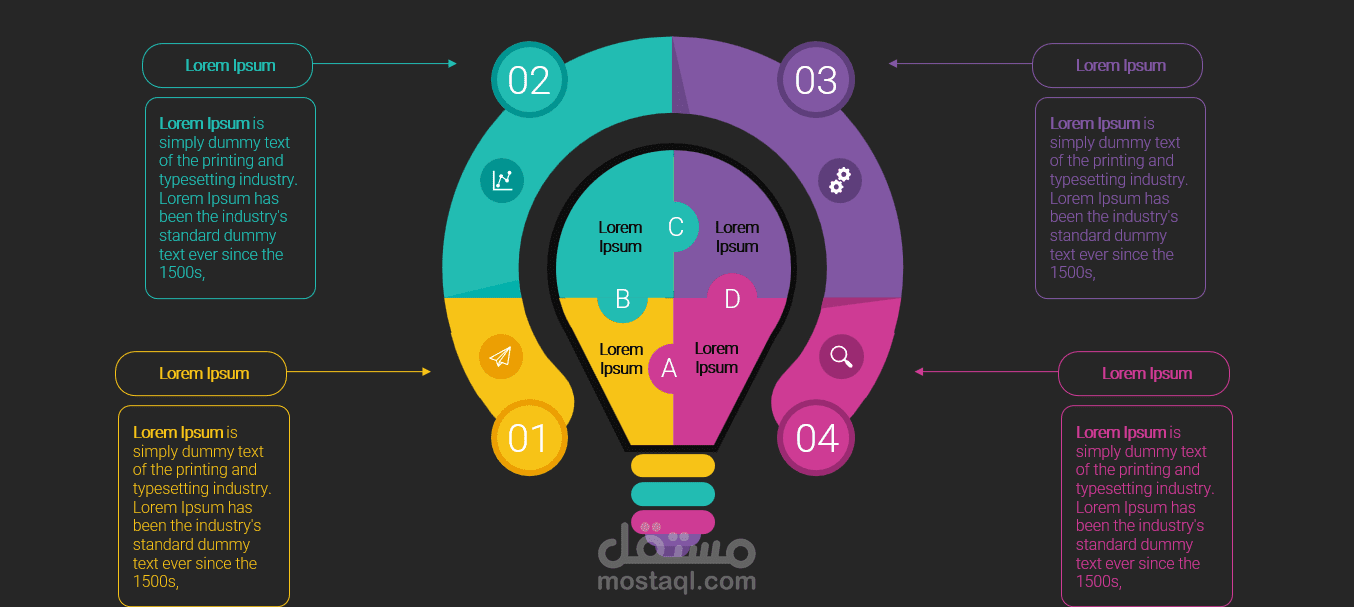 presention power point