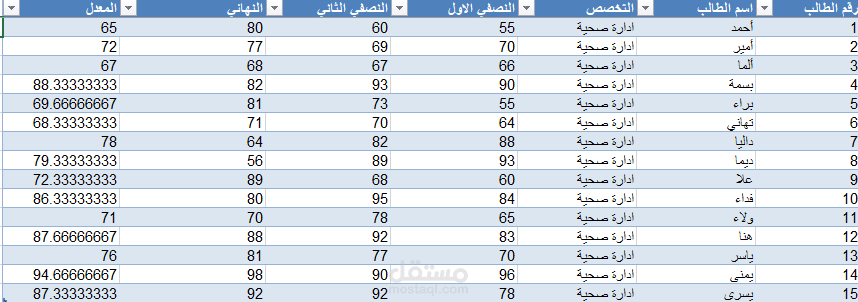 إدخال بيانات في برنامج اكسل